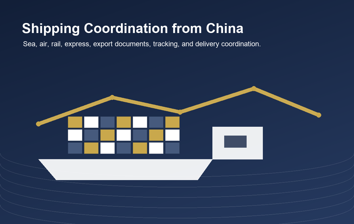 Customs documentation China — LIFA